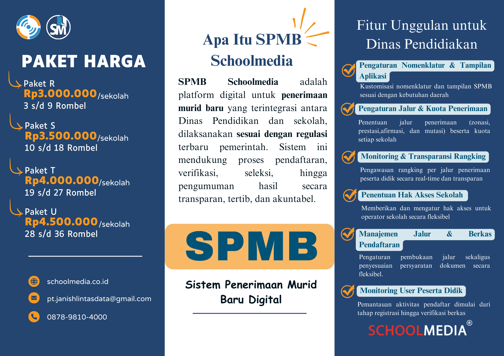 Brosur SPMB